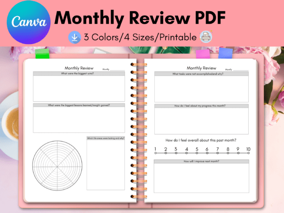 Transform Your Productivity: A Monthly Review Canva Guide